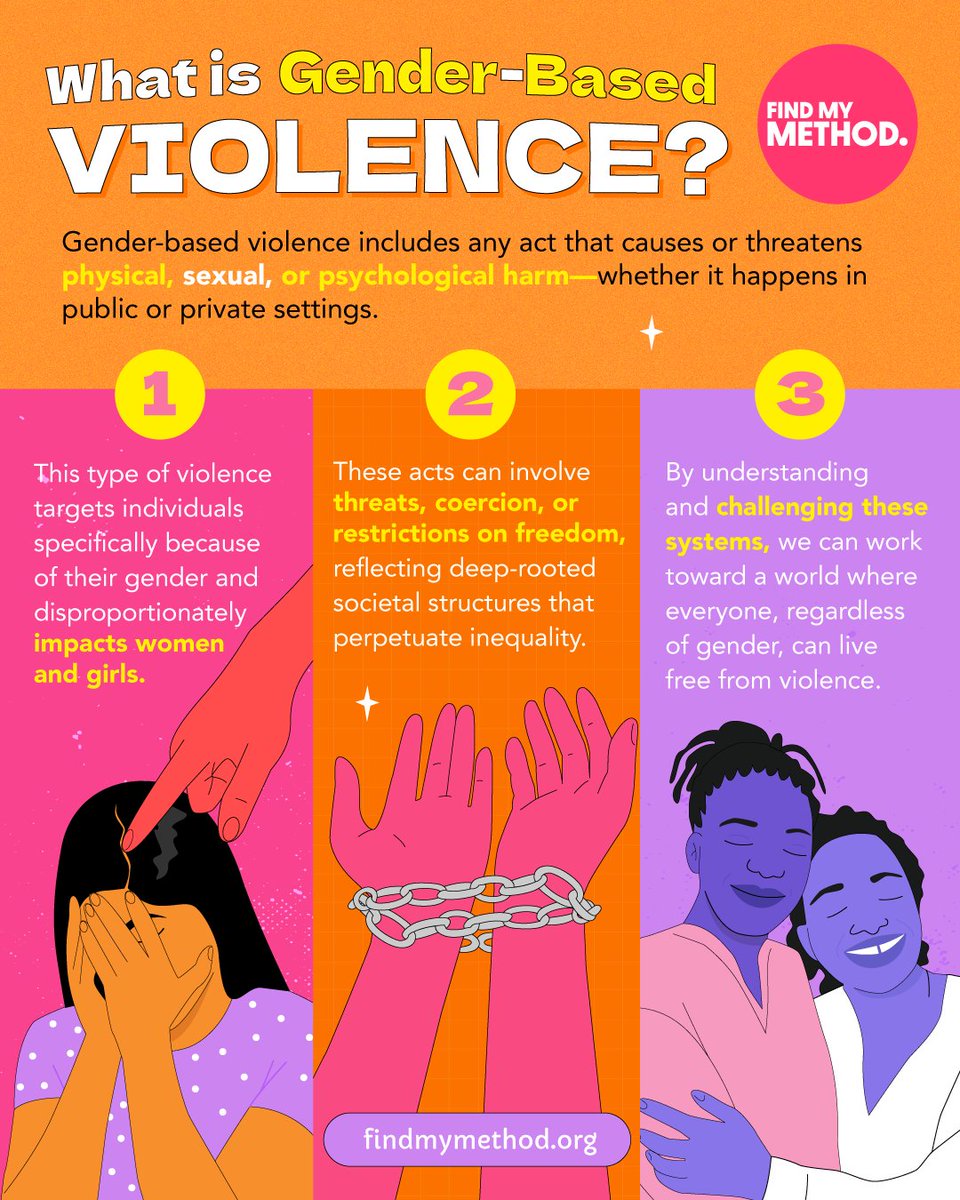 Find My Method tweet media