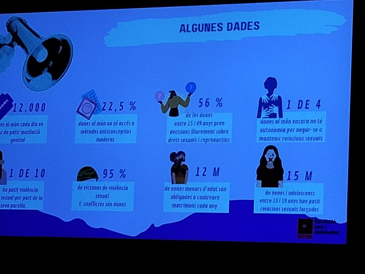 mchabas1's tweet photo. Comença la jornada del 25N de @DonesCCOOCat "Feminisme internacional: per tu, per mi, per totes" denunciant l'esgarrifosa situació de moltíssimes dones al món: assassinats, violacions, repressió, pobresa...
#PerTuPerMiPerTotes
#25nCCOO https://t.co/8VKE05CkVg