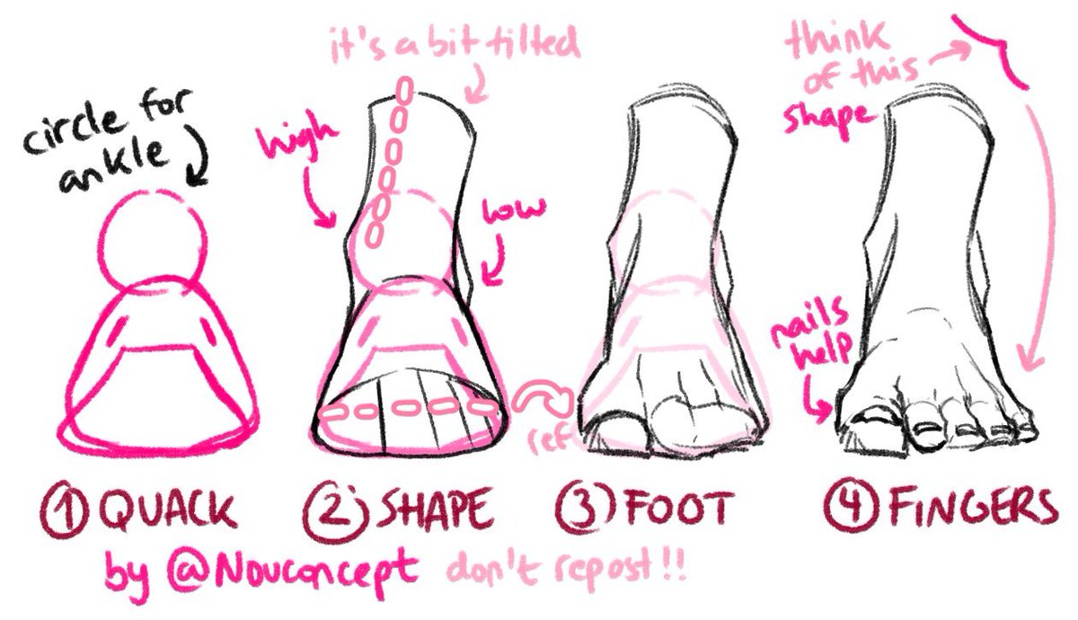 🎨 And now,,, silly tips!!! ✨(human body) 