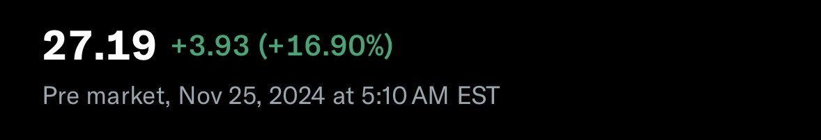$RKLB After two successful launches within a 24 hour period, Rocket Lab has passed $27 per share in pre market trading 🚀 🚀