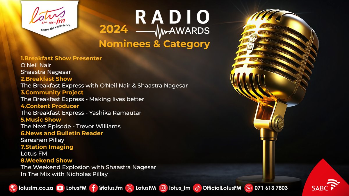 Lotusfm's tweet photo. Two more of our Lotus FM Stars ๐ have been nominated for the Weekend Shows Category for the 2024 Telkom Radio Awards:
Shaastra Nagesar for the Weekend Explosion
Nicholas Pillay for In The Mix
#LotusFM #ShareTheExperience #RadioAwards https://t.co/p5JBQ3JYLV