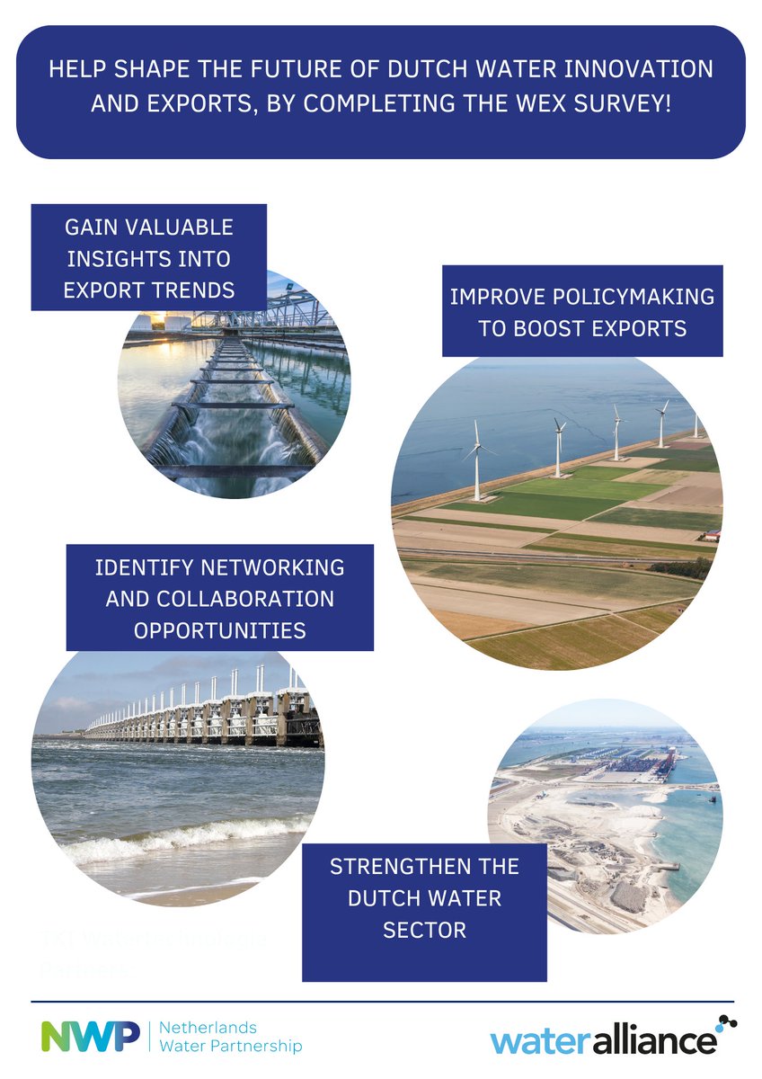 NWP (@nwpnederland) on Twitter photo 📢 Help shape the future of Dutch water innovation and exports! Send an email to wex@onderzoek.nl for a personal code to complete the survey for the WEX 2023 report, a preliminary 2024 forecast, and a 2025 outlook. Responses will be treated confidentially. 📢 Help shape the future of Dutch water innovation and exports! Send an email to wex@onderzoek.nl for a personal code to complete the survey for the WEX 2023 report, a preliminary 2024 forecast, and a 2025 outlook. Responses will be treated confidentially.