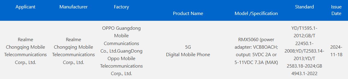 rajAnoop_'s tweet photo. #Realme GT Neo 7 (RMX5060) appears on 3C certification in China 🇨🇳...
🔸MTk dimensity 9300+
🔸80W⚡ charging support
🔸7k mAh🔋
#realmeGT7Pro #RealmeGTNeo7 #realmeNeo7 #Snapdragon8Elite
like ❤ Repost 🔂 FOLLOW 🤝🏼 for more TECH UPDATES https://t.co/iRv65UISSL