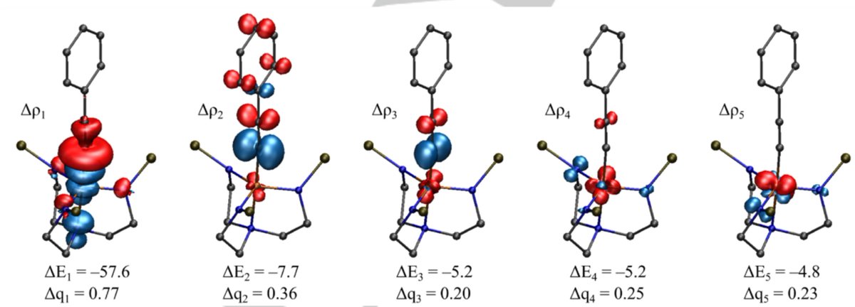 Sergio A. V. Jannuzzi tweet media