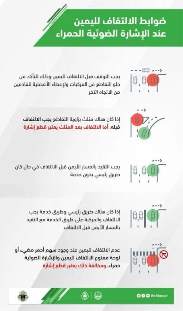 SAUD_89_89's tweet photo. @SaudiNews50 الي مافهم القرار نصاً هذه الصورة توضح القرار كامل : https://t.co/AhvIQIVwEI