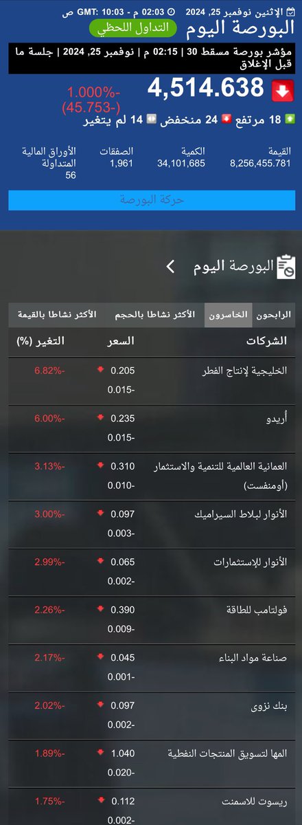 سيف النقبي tweet media