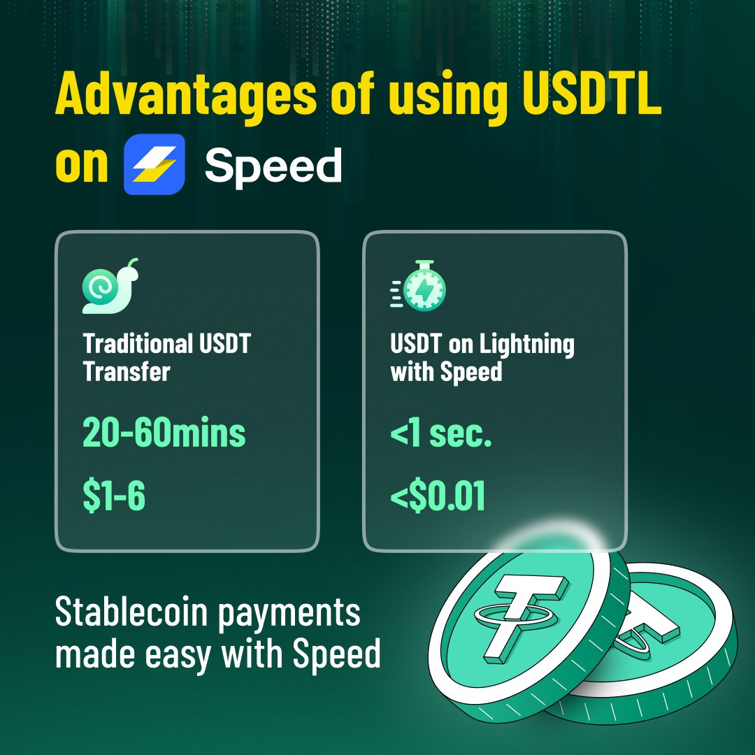 speed_LN's tweet photo. Why wait an hour when you can wait a second?

USDT transfers on Speed are:
⚡️Lightning fast
💰Ultra low-cost

Traditional USDT transfers are a talk of the past.

Level up your crypto game with Speed: https://t.co/KXCsK9nBDD

#SpeedNetwork #USDTL #CryptoPayments #LightningNetwork https://t.co/QRthiEtEWP