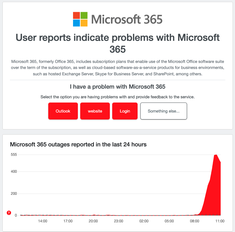 msadjadf's tweet photo. Microsoft: We're all good! 
IT and other people: No you're not! https://t.co/pPoUTfkPbV