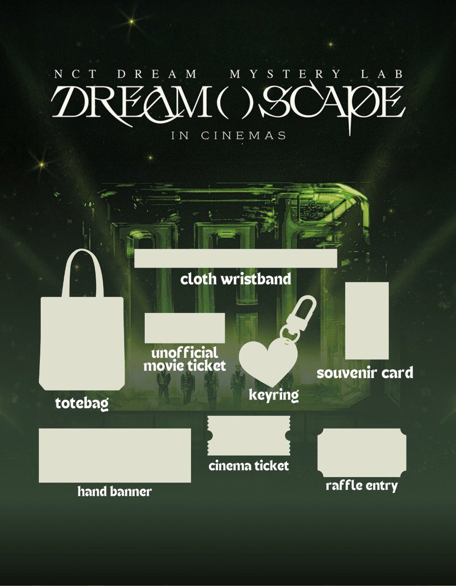 czennies_ne's tweet photo. INCH CHECK 💚 

NCT Dream: Mystery Lab Dreamscape in Cinemas Block Screening in SM Cabanatuan

https://t.co/QVd4r0zmML https://t.co/Cxcr077mI9