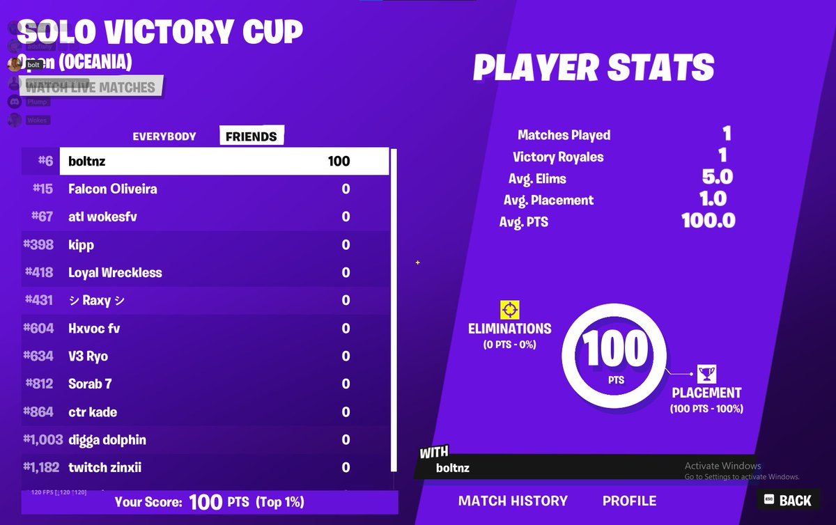 primed up after a month break +100