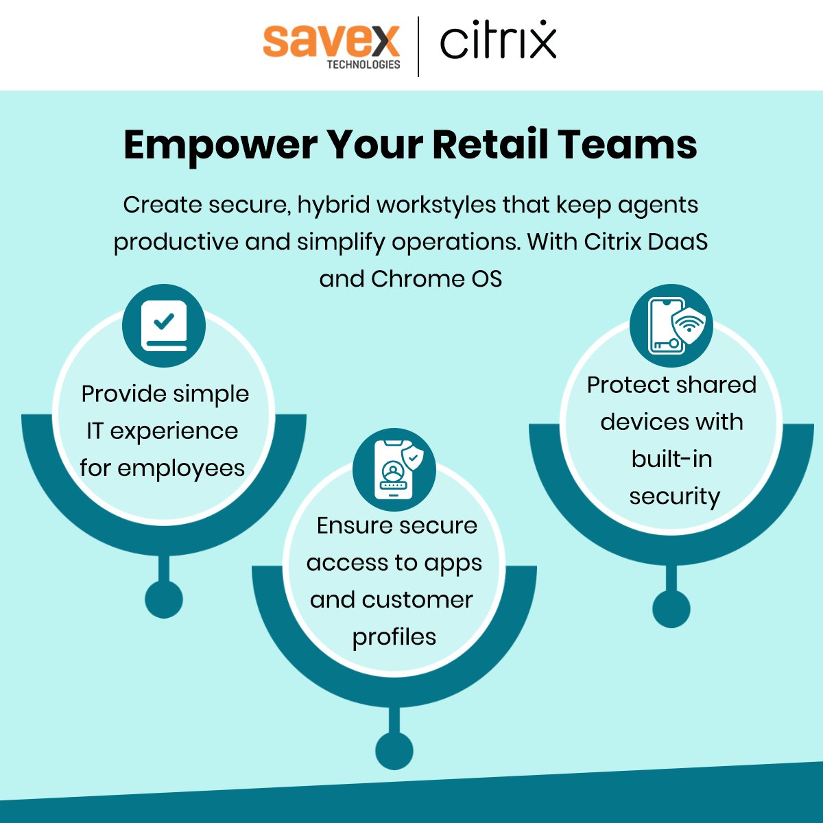 SavexTechnology's tweet image. Simplify and secure your retail operations with Citrix DaaS and Chrome OS! Empower hybrid workstyles, protect apps and PII, and streamline your IT experience. Watch now: citrix.com/platform/citri…

#RetailInnovation #HybridWork #SecureOperations #CitrixDaaS