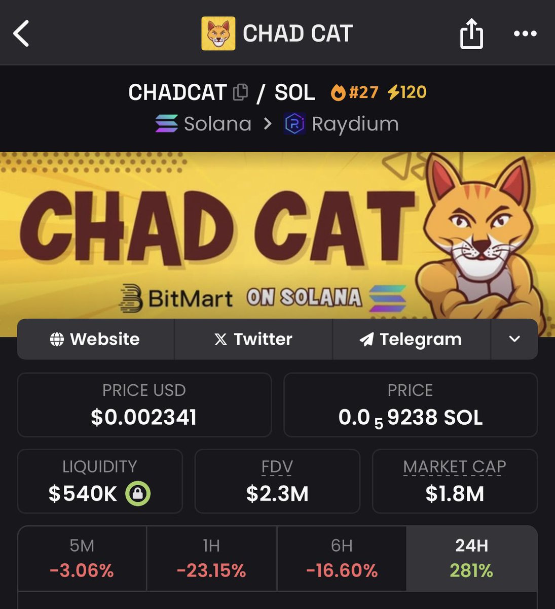 jackduval's tweet photo. 29K MC to 2 million MC called out right here

#CHADCAT https://t.co/I65PjLti37