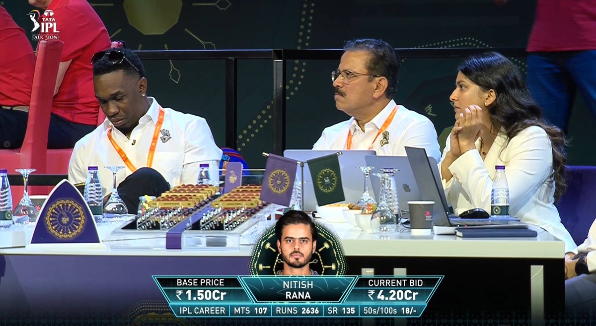 Rokte_Amarr_KKR's tweet photo. 🚨Surprisingly No Bid for Nitish Rana.

#IPLAuction | #AmiKKR https://t.co/RH6KKDzF2P