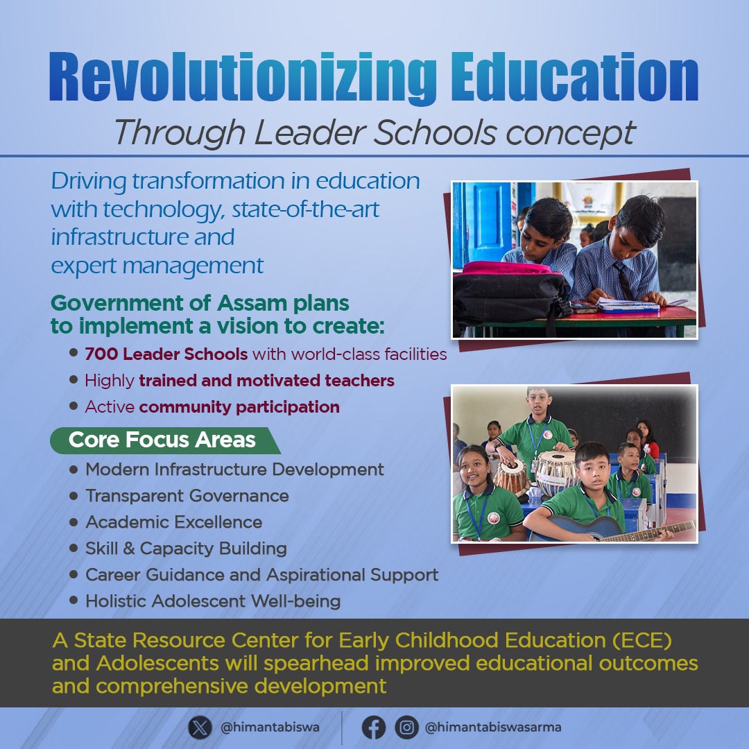 We are working on a plan to implement a transformative initiative to create 700 state-of-the-art schools in Assam which will play the role of Leader Schools.

These leader schools will be replete with all modern facilities and will be anchors of educational excellence in an area.