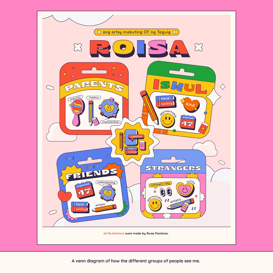 roisarts's tweet photo. throwback to this project i did in college! 💗 #artph https://t.co/PqHFv6wvtl