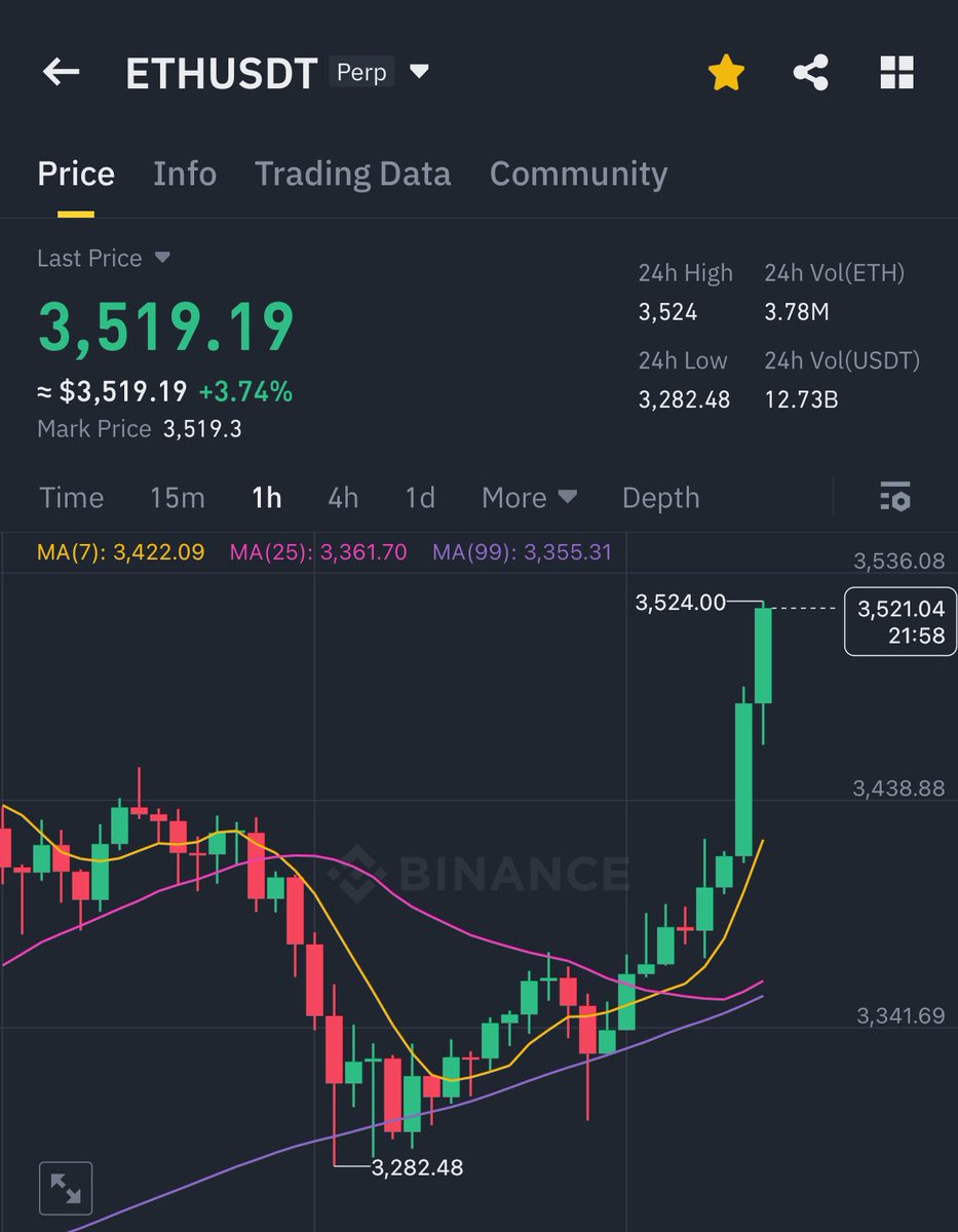 Ash Crypto tweet media