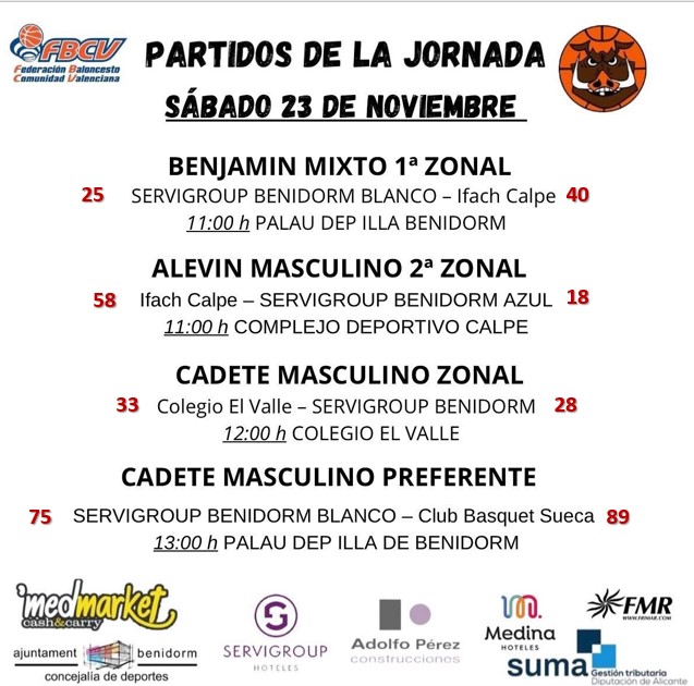 Club Baloncesto Benidorm tweet media