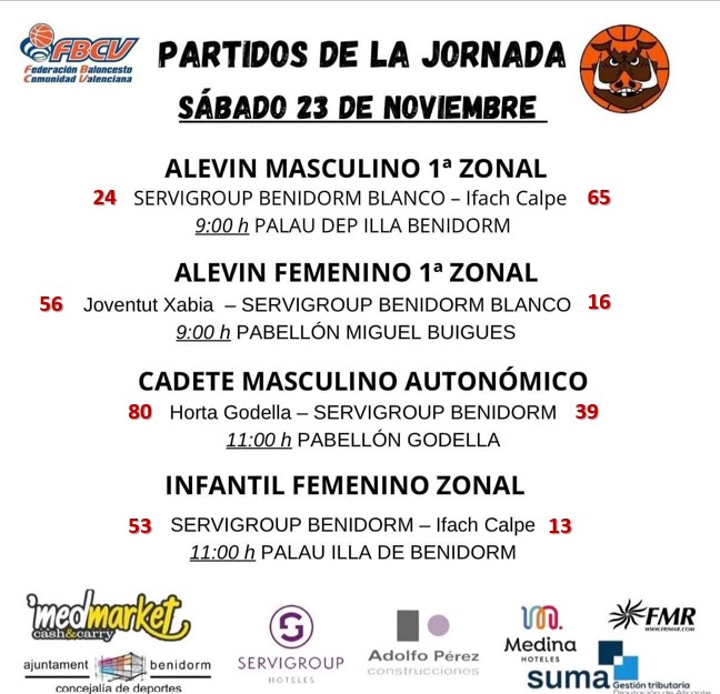 Club Baloncesto Benidorm tweet media