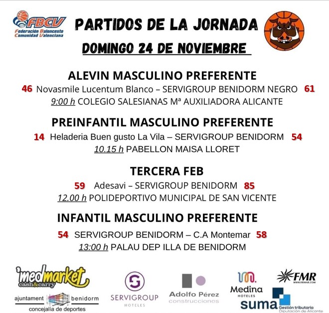 Club Baloncesto Benidorm tweet media