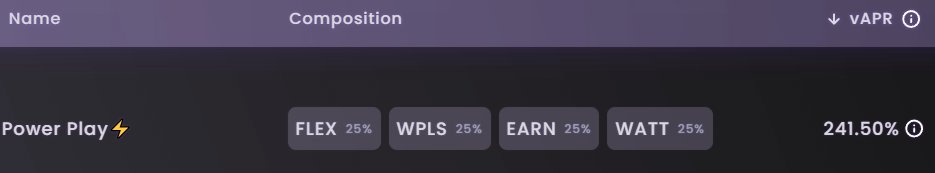 Over $100k in Debt in the lowest 10 vaults, $PLSX pumping, Good time for earn.powercity.io users to mint more $PXDC, remember, $PXDC deposited into stability receives free $EARN tokens worth $0.02 each, $EARN pool on 2PHUX paying 241% today, Free money from minting $PXDC.