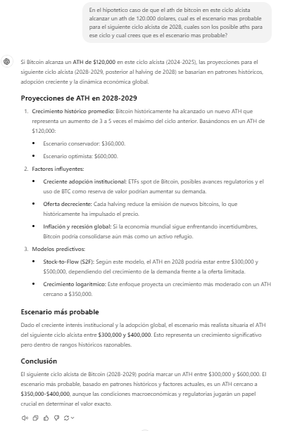 Veamos como envejecen estos pronósticos de mi pana GPT