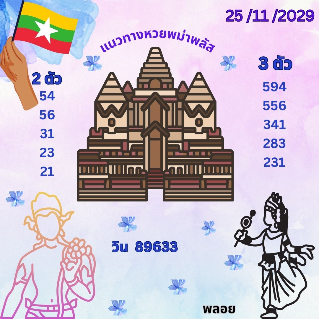 imyourkam296654's tweet photo. 🇲🇲🇲🇲 หวยพม่าพลัสลุ้นโชคได้ทุกวัน!🇲🇲🇲🇲

♥กดใจขอให้ถูก3ตัว ถูก4ตัว

🍬 อัตราจ่ายสูงปรี๊ดดดด💸
https://t.co/HpCQv4Y7uN

#พม่าticket #หวยวันนี้ #หวยพม่าวันนี้ #เลขดังงวดนี้ #เลขเด็ด #พม่าพลัส #ถูกหวย4ล้าน https://t.co/MFdzjZxumq