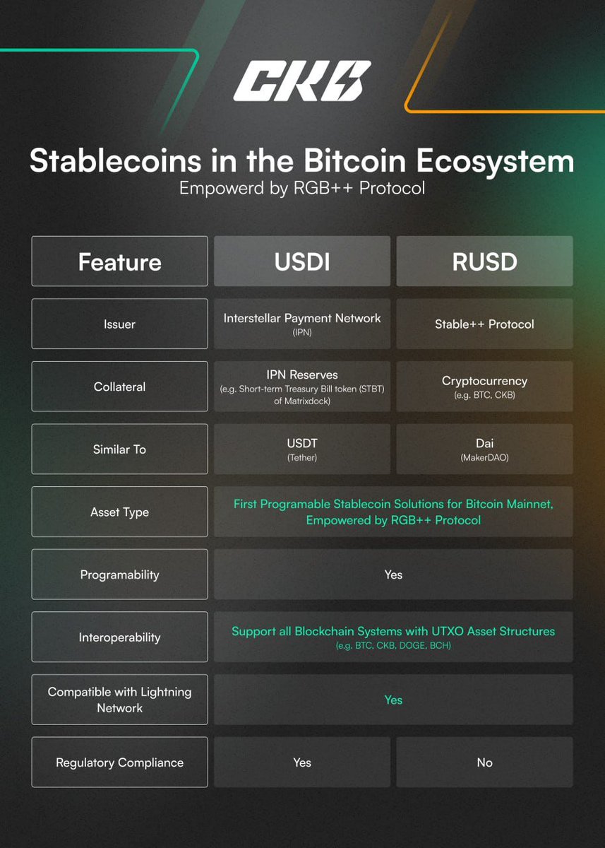 Tokeny solutions crypto (92) foto