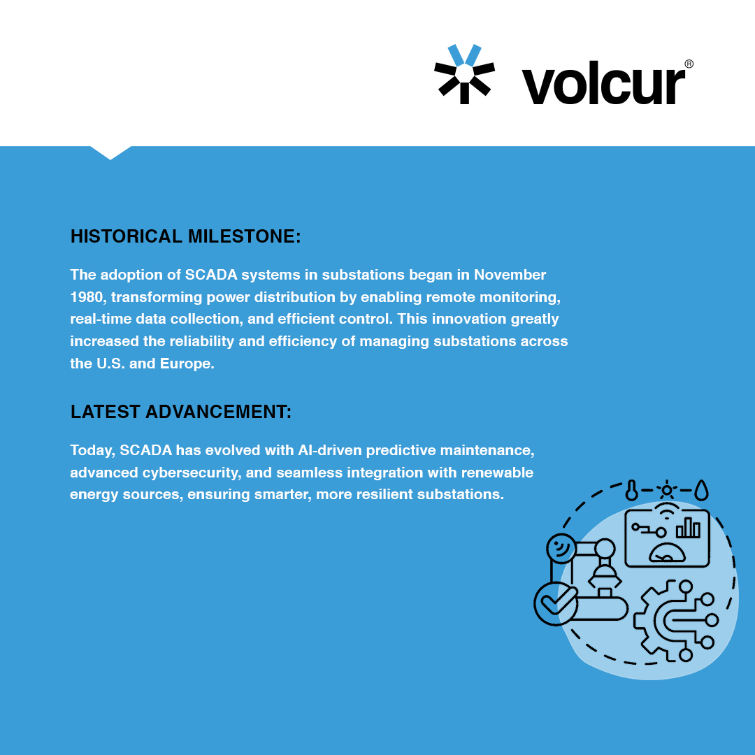 Volcurelectrix's tweet image. From milestones to advancements, SCADA continues to revolutionize power distribution🌟
Embracing innovation with AI-driven predictive maintenance and renewable energy integration for smarter, resilient substations

#SCADA #PowerDistribution #Innovation #TechnologyEvolution volcur