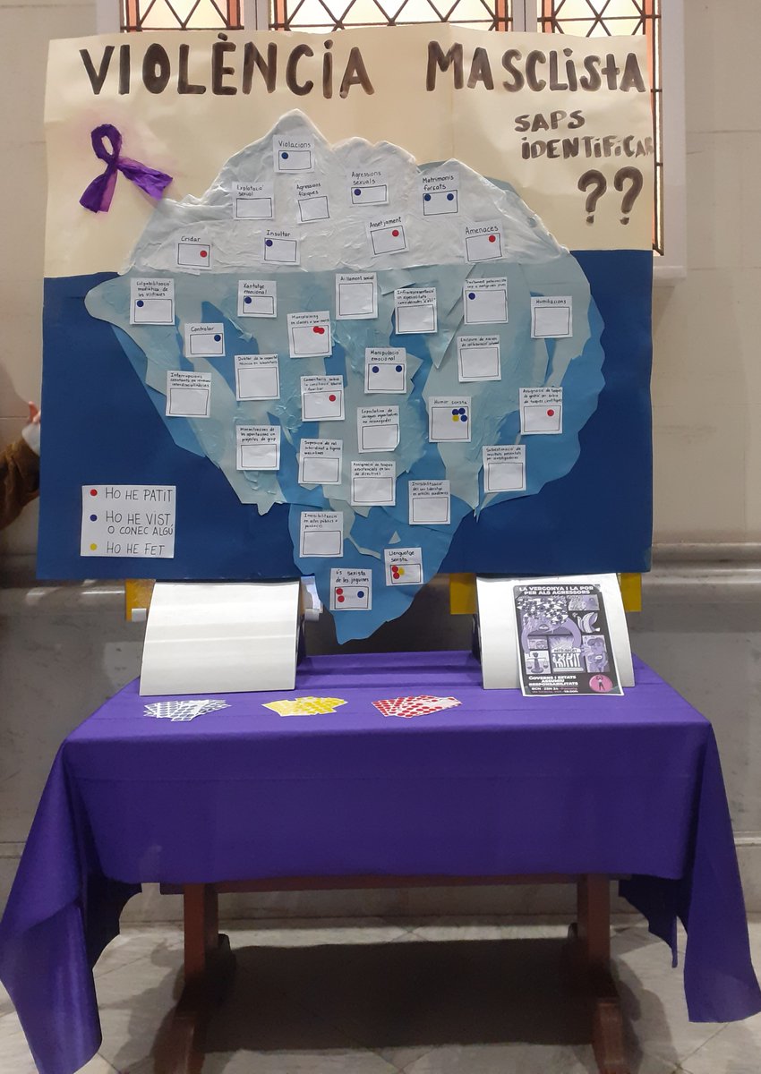 📅Avui #25N Dia internacional per a l'eliminació de la violència contra les dones.♀️
La Comissió d'Igualtat del Clinic <a href="/clinic_sub/">Clinic_Sub</a> ha preparat un cartell participatiu per visibilitzar l'iceberg de les violències que patim diàriament
👉Us animeu a participar?