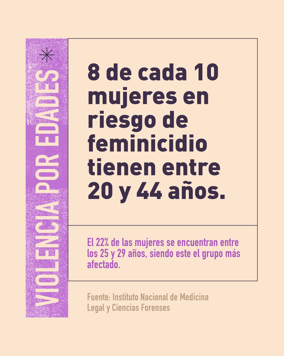DesarrolloBta's tweet image. Entre enero y octubre de 2024 la @secredistmujer brindó atención a 108.320 mujeres mediante servicios como las Casas de Igualdad de Oportunidades #CIOM, #LíneaPúrpura, #ManzanasDelCuidado, entre otros. Porque garantizar una vida libre de violencias #MujerEsContigoEsConmigo 💜✊🏼