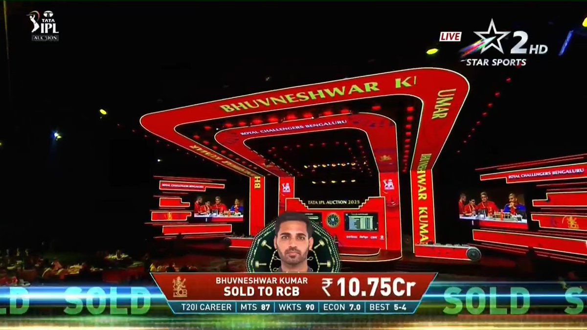 - Hazelwood.
- Bhuvi.
- Dayal.
- Rasikh.
- Krunal.
- Suyash.  

RCB BOWLING UNIT...!!! 🔥
