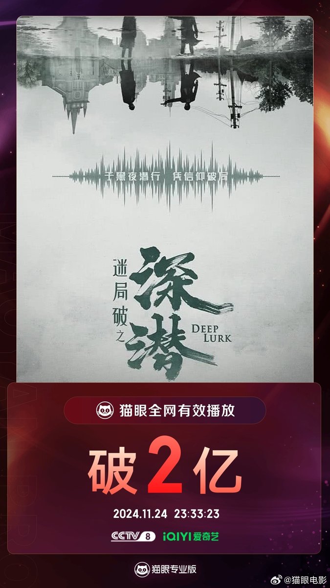 FKShi's tweet photo. According to Maoyan data, TV Series #深潜/ #ShenQian/ #DeepLurk got 200 million effective views since airing till now.
Cast: #ChengYi #YingEr #LiuHuan #HouMengYao #ZhangTianYang #HanChengYu #WangJinSong #WangJi etc
~Weibo 24 Nov 2024~ https://t.co/9rpN30Sl2n