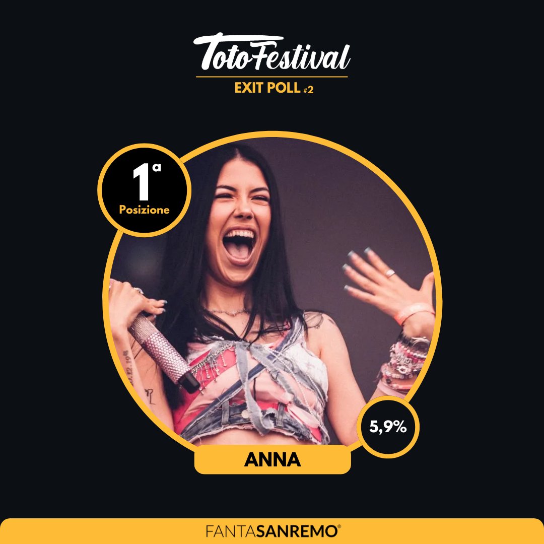 FantaSanremo's tweet photo. Che dire: (H)Olly, Benji e Fede alla stessa posizione.
Non c'è altro da aggiungere, solo un sogno da realizzare! ⚽️🥅
⬇️⬇️⬇️⬇️⬇️
#totofestival #sanremo2025 #fantasanremo https://t.co/2cfPwsOzwB