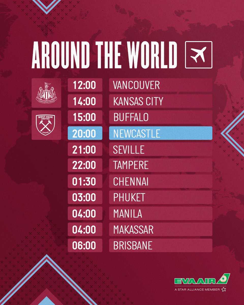 West Ham United tweet media