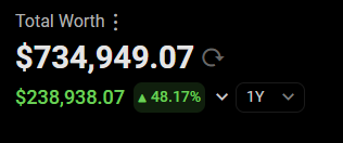 IxsFinance's tweet photo. 📢$CKGP: The #1 RWA Token  

With a jaw-dropping 48.17% YTD return, @Coachkcrypto's GameFi Portfolio sets the gold standard for Real-World Asset tokens 

Tokenization isn’t the future; it’s happening now on IX Swap.  

Experience unmatched liquidity and compliance on IX Swap—the Uniswap of RWAs.  

📖Learn more about $CKGP:
https://t.co/Mg6uG91p2e
📍Get in on the action: 
https://t.co/jF910LvENM