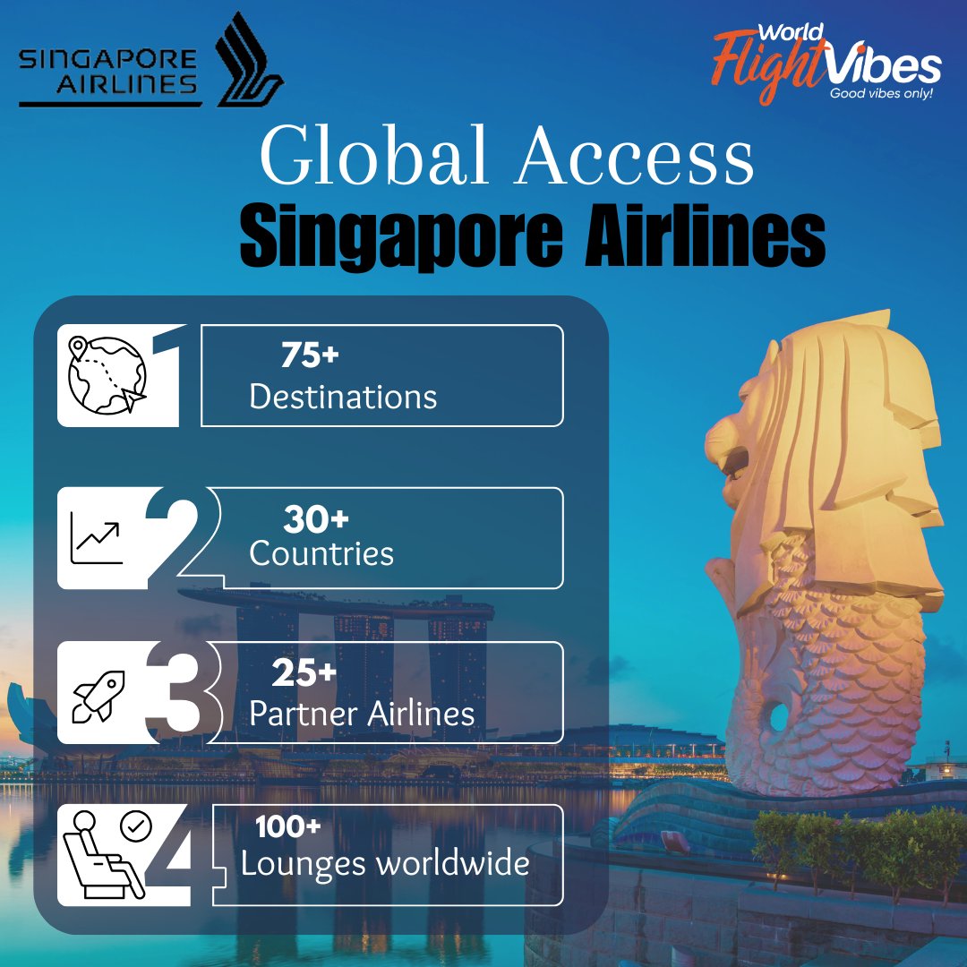 W_FlightVibes's tweet photo. ✈️ 𝗚𝗹𝗼𝗯𝗮𝗹 𝗖𝗼𝗻𝗻𝗲𝗰𝘁𝗶𝗼𝗻𝘀 𝗔𝘄𝗮𝗶𝘁!

Endless routes, seamless travel, and ultimate comfort await! 🌍 

#WorldFlightVibes #TravelSmart #Travel #FlyHigh #GoodVibesOnly https://t.co/QfkgmULAuI