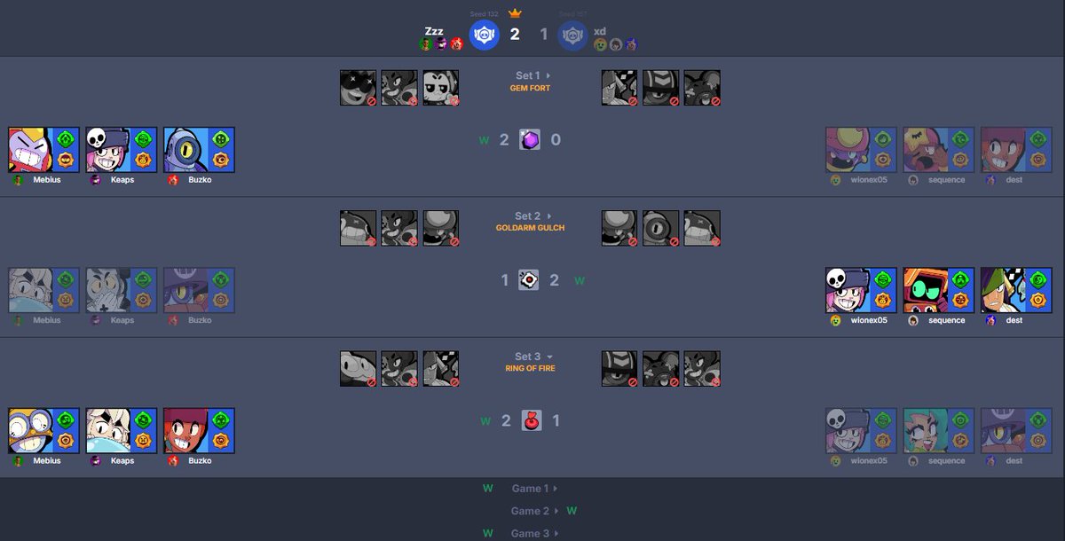 We met Mebius, when I drafted for one team. The first set wasn't very good, but others two sets was very well and we gave a decent resistance with better picks against Mebius. We could have won 2-1, but we lost 2-1, because of high Mebius'es skill. Btw, we are free as team