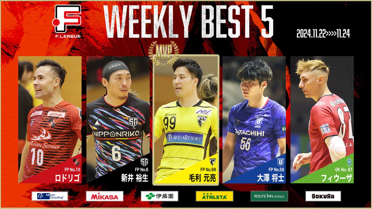 Fリーグ (@fleague_t) on Twitter photo ◤◢◤ #Fリーグ週間ベスト5 ◢◤◢
🏆Fリーグ2024-2025ディビジョン1
📍第16節|11.22-24
FP 毛利元亮|町田 👑MVP
FP ロドリゴ|浦安
FP 新井裕生|しながわ
FP 大澤将士|立川
GK フィウーザ|湘南
選考協力:SAL <a href="/sal_japan/">SAL-フットサル全力応援メディア-</a>
💡Fリーグ・女子Fリーグ全試合配信&見逃し▼ ◤◢◤ #Fリーグ週間ベスト5 ◢◤◢
🏆Fリーグ2024-2025ディビジョン1
📍第16節|11.22-24
FP 毛利元亮|町田 👑MVP
FP ロドリゴ|浦安
FP 新井裕生|しながわ
FP 大澤将士|立川
GK フィウーザ|湘南
選考協力:SAL <a href="/sal_japan/">SAL-フットサル全力応援メディア-</a>
💡Fリーグ・女子Fリーグ全試合配信&見逃し▼