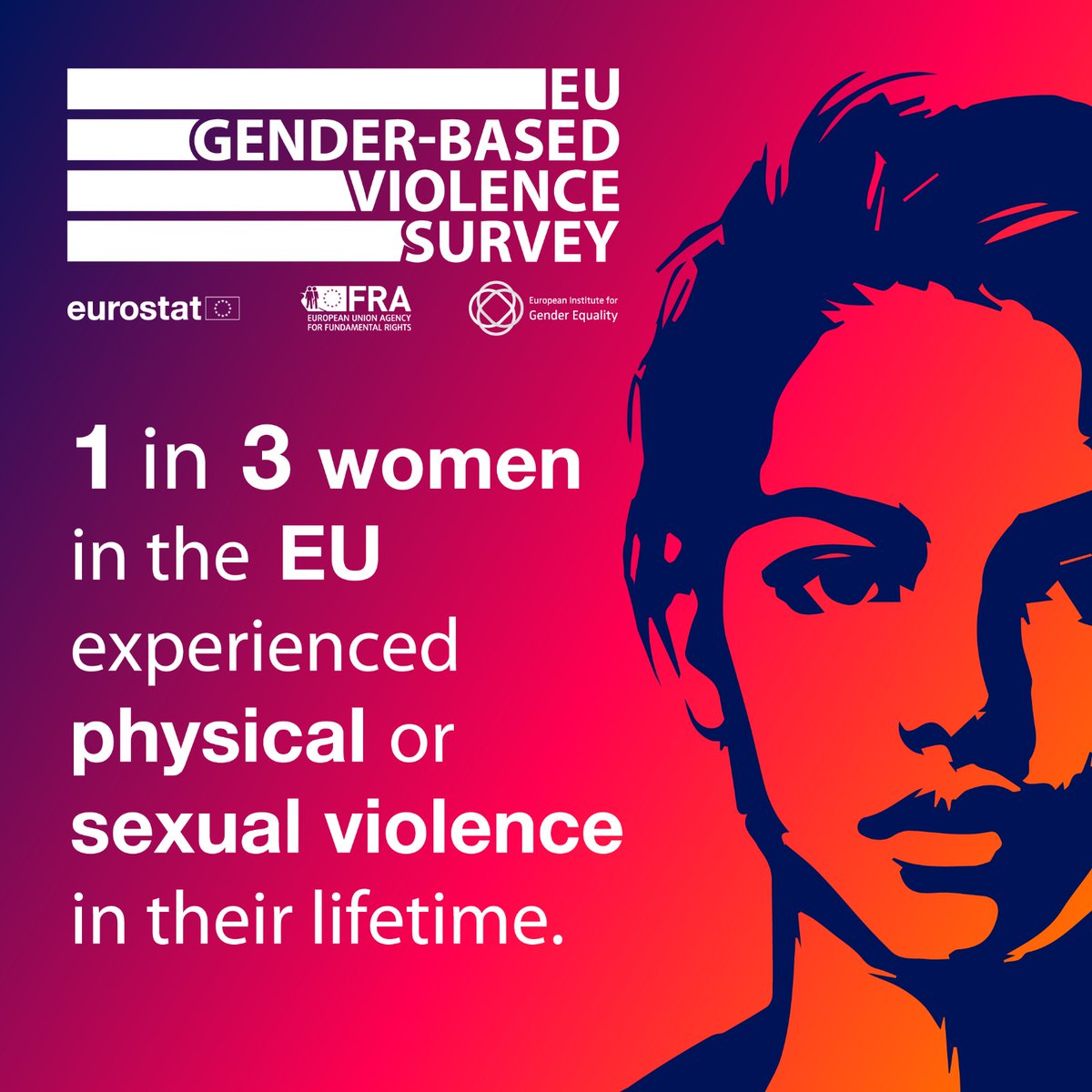 ISAVIL_69's tweet photo. 25 de noviembre día internacional para la erradicación de la violencia contra las mujeres. La importancia de visibilizar los datos #NiUnaMenos https://t.co/s1lwhk2b0a