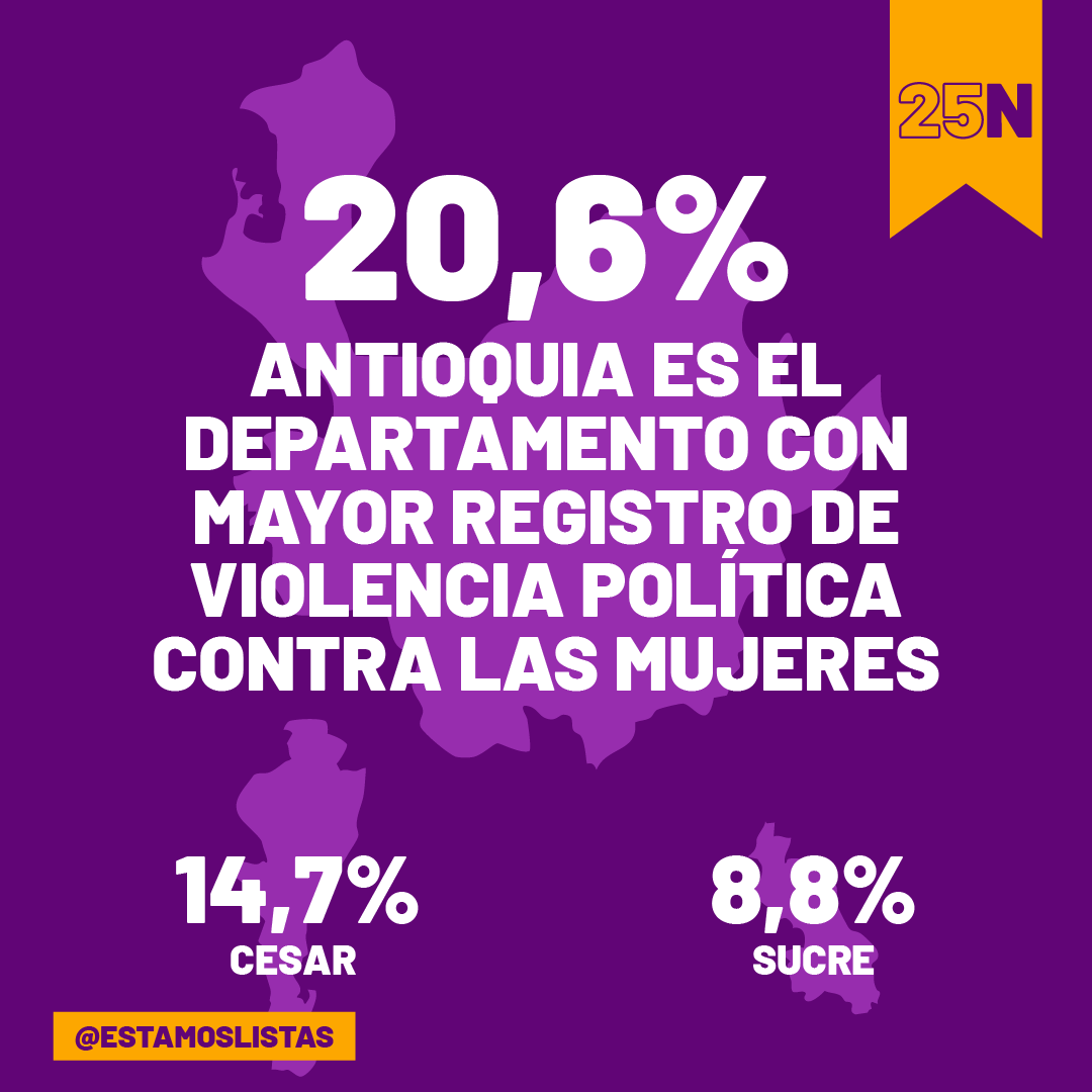 Estamos_Listas's tweet photo. No nos sorprende que Antioquia, un departamento conservador, de derecha y guerrerista, sea el departamento con mayores cifras de violencia política contra las mujeres. Una razón más para asegurar que una propuesta como #EstamosListas es necesaria, no solo para garantizar la participación efectiva de las mujeres, sino para seguir trabajando en la transformación cultural que le urge a este territorio y al resto del país.
#25N #violenciapolíticadegénero #violenciapolítica #16díasdeactivismo
