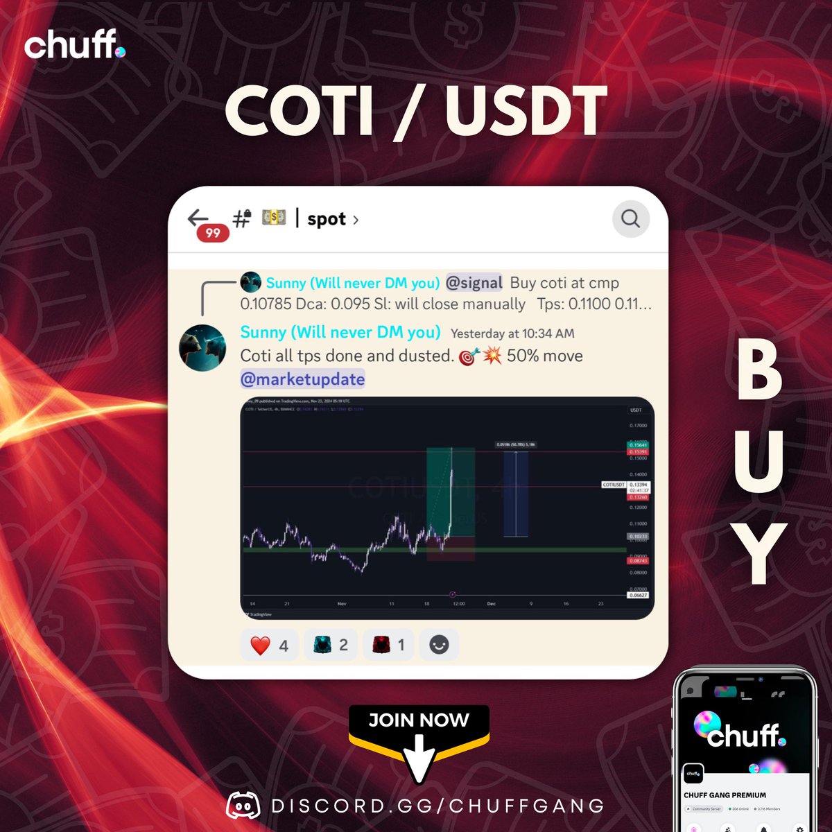 thechuffgang's tweet image. COTI / USDT BUY Call for PREMIUM group Killed All Targets with 50% Spot Gains 🤑🚀

Premium Entries are Open now, To Join DM Us

🔗 Free group link in our bio.

.
.
.
.
#thechuffgang #chuff #btc #marketupdates #crypto #cryptomemes
#cryptomarket #investors #stockmarket #trending