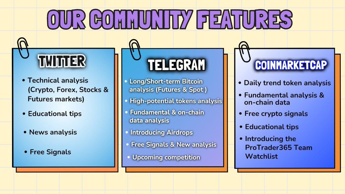 Protrader 365 tweet media