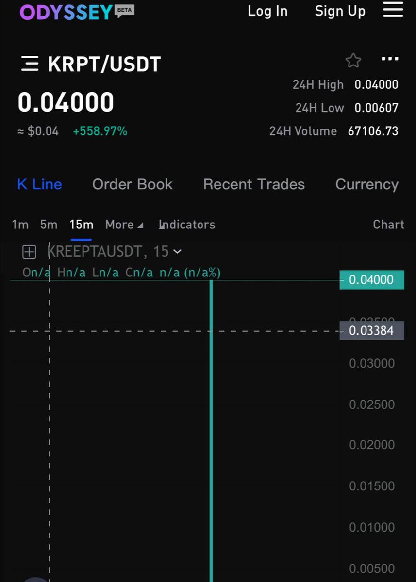 🎉The first listing on our open beta is here!

Trade now: odyssey.trade/en_US/trade/KR…