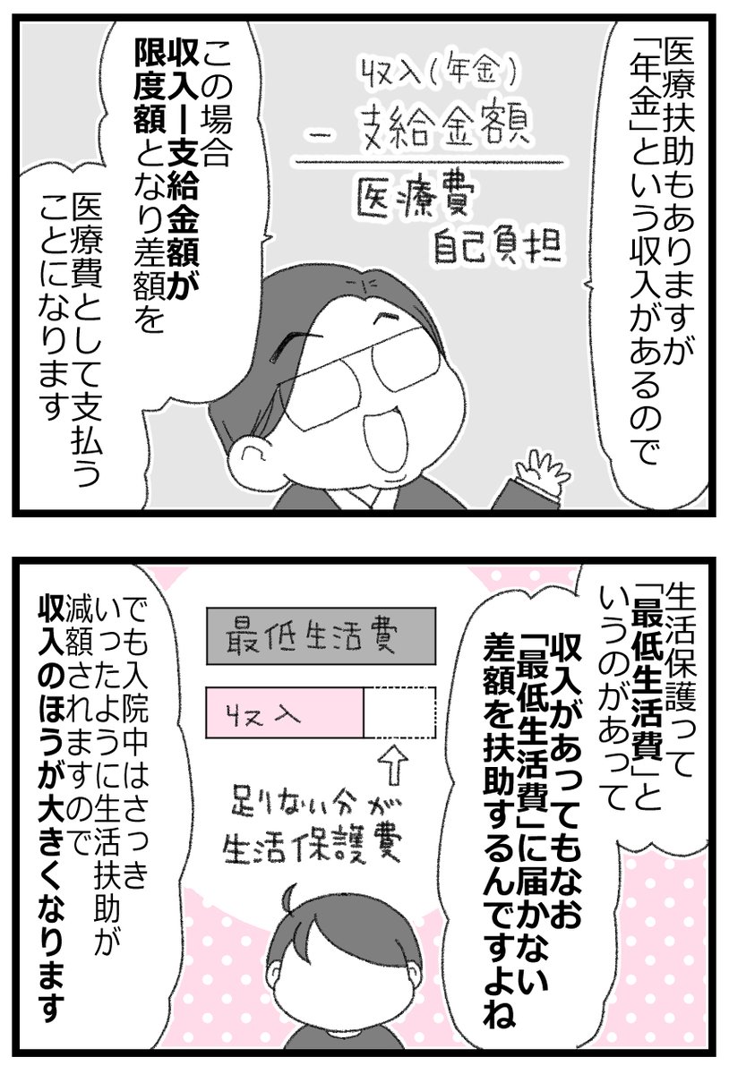 お金がない父が倒れたら地獄だった話⑪1/7      
#漫画が読めるハッシュタグ 