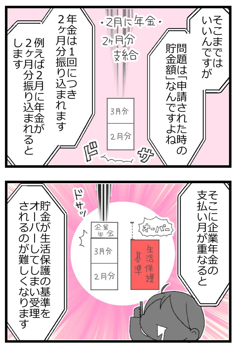 お金がない父が倒れたら地獄だった話⑪3/7      
#漫画が読めるハッシュタグ 