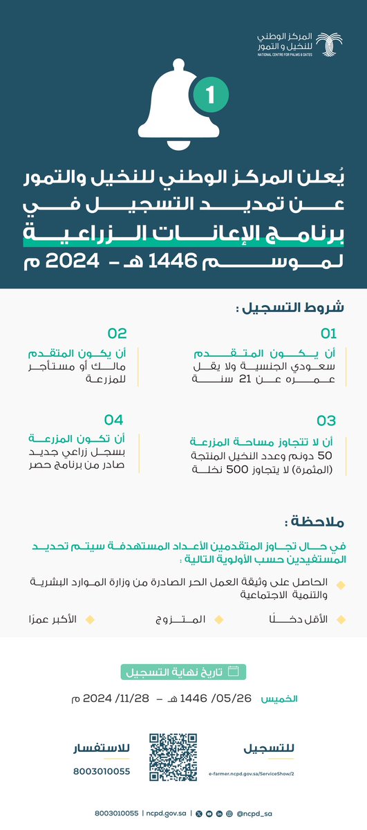 يُعلن #المركز_الوطني_للنخيل_والتمور عن تمديد التسجيل في برنامج الإعانات الزراعية. 

للتسجيل: e-farmer.ncpd.gov.sa/ServiceShow/2