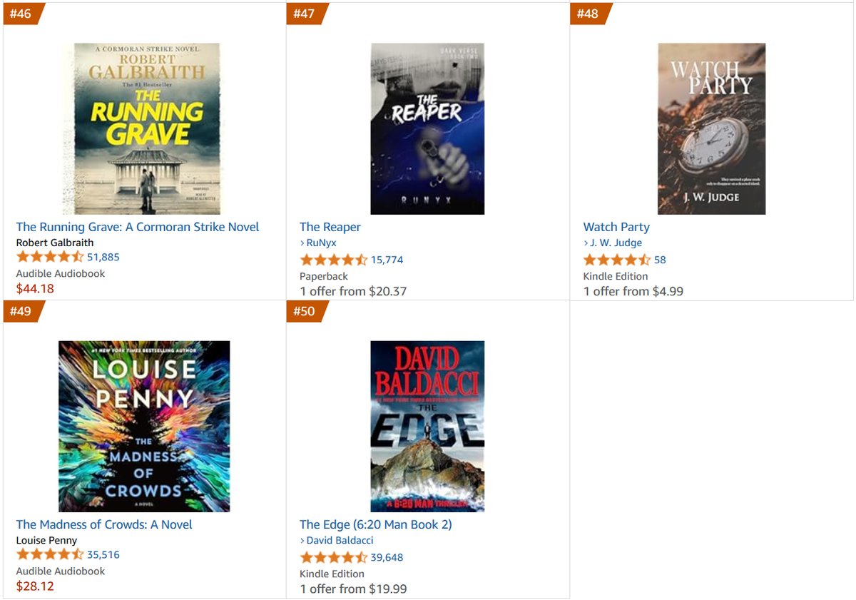 Thankful for Canadian readers who have really latched onto WATCH PARTY over the last 5 weeks. It is currently sitting at No. 48 in the International Crime &amp; Mystery section of Canada's Kindle Store.