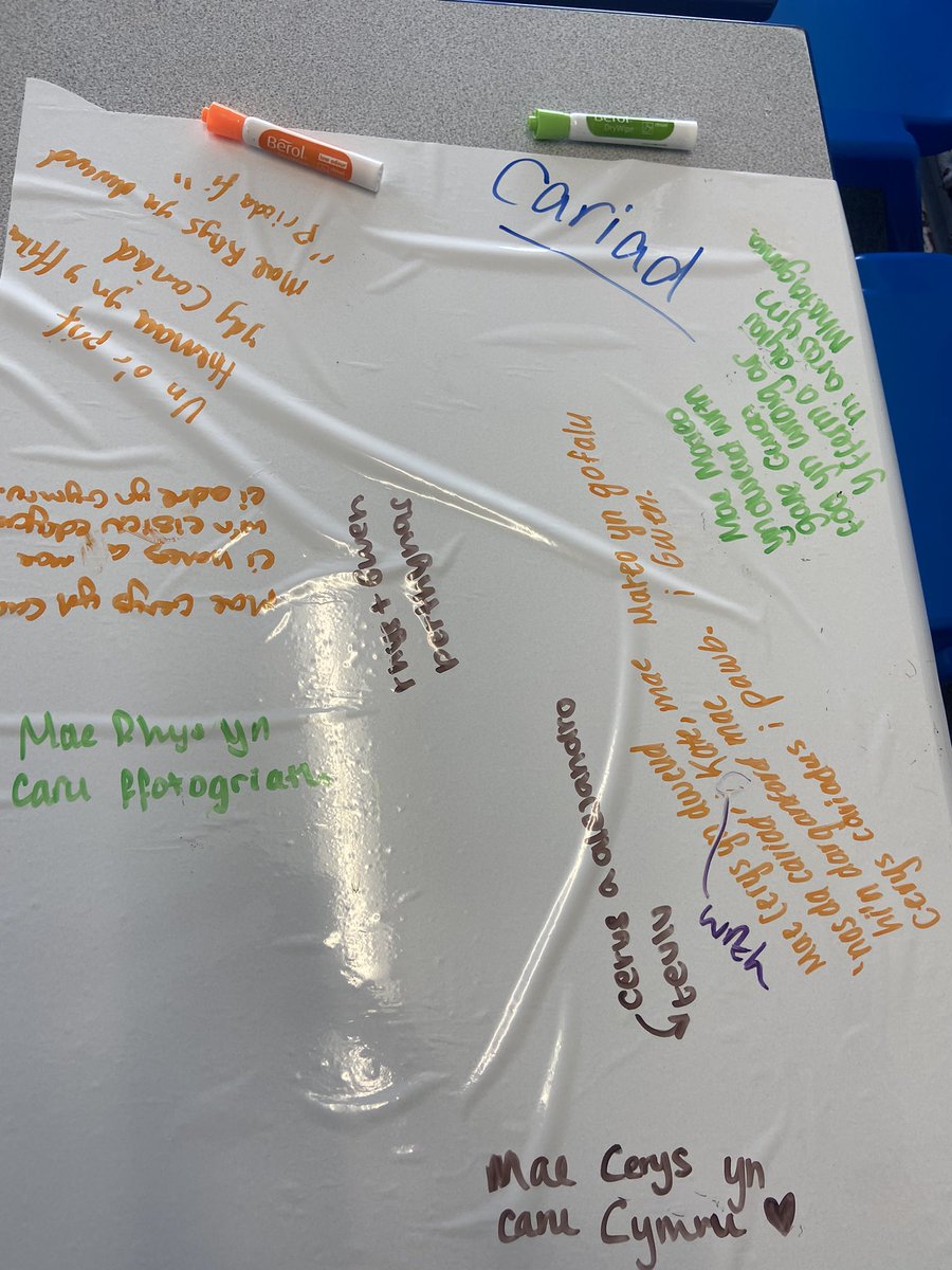 Excellent collaboration from Blwyddyn 12 today, when creating PEE responses to Themau ym Mhatagonia! 🇦🇷 🏴󠁧󠁢󠁷󠁬󠁳󠁿 🎥  <a href="/BOLHS_Cymraeg/">Cymraeg</a> <a href="/BOLHS_6FORM/">BOLHS_6Form</a>