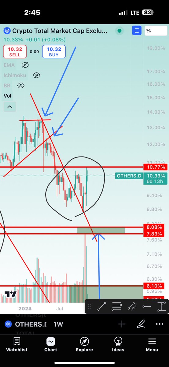 عبدالله tweet media