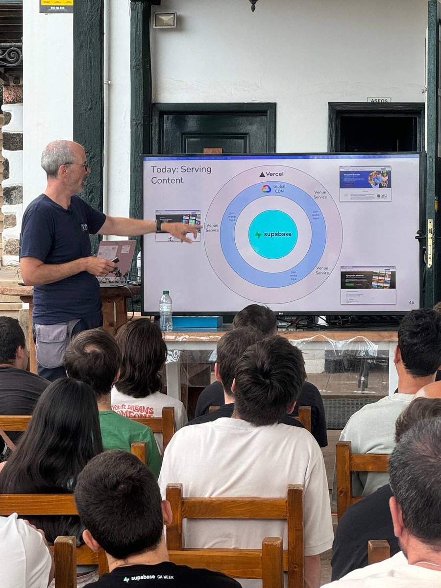 Ivanbtrujillo's tweet image. ‼️El 13 de Diciembre tenemos  un nuevo⚡️@supabase meetup en Tenerife, 18:00 en Tandem &amp;amp; Coworking (La Orotava) 🌴

✍️Regístrate aquí:
lu.ma/tbt7vc6b

RT para llegar a mas gente  🔁 

+ Info en el hilo 🧵👇